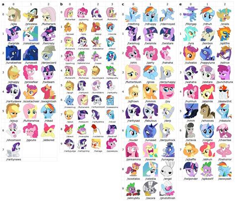 mlp characters list